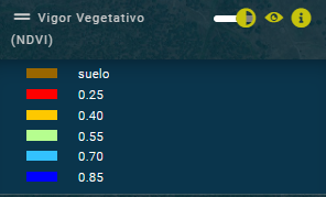 NDVI_MULTITEMPORAL_INDEX