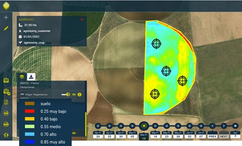 Guiado con LAYERS(r) - Capa NDVI