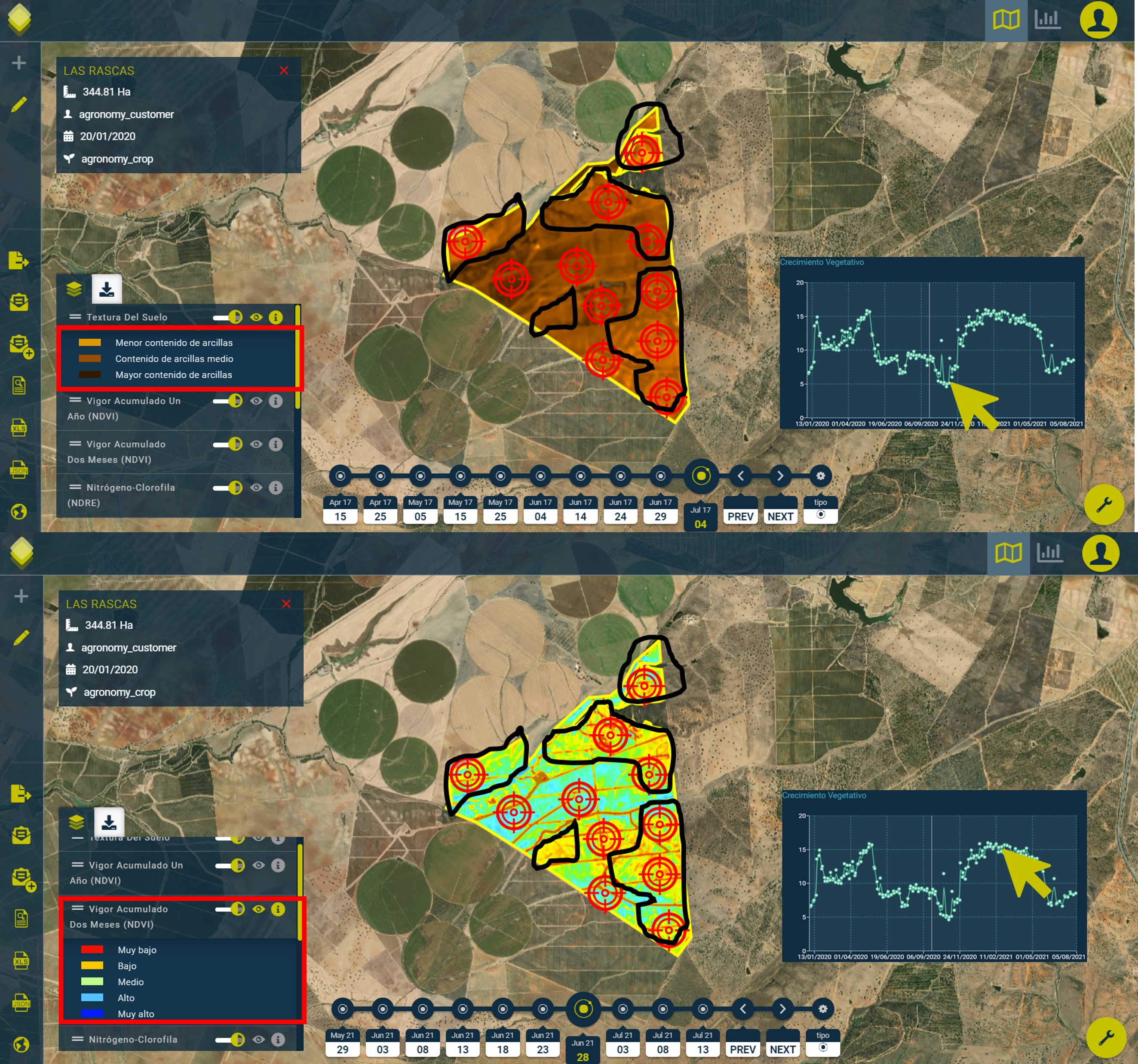 Guiado con LAYERS(r) - Capa NDVI