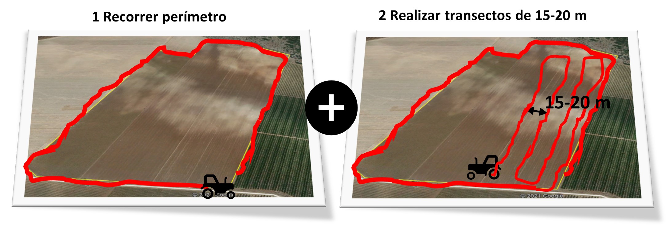 Diagrama de ejecución SoilXplorer