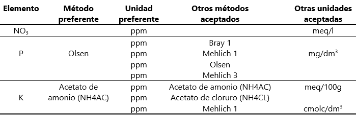Imagem que contém desenho Descrição gerada automaticamente