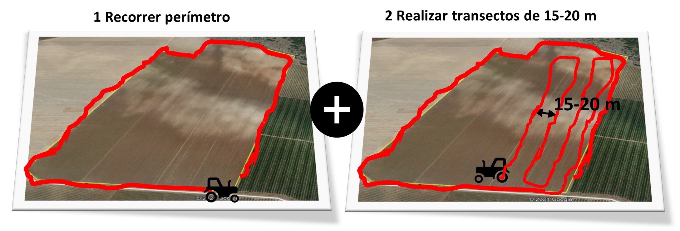 Diagrama de execução SoilXplorer